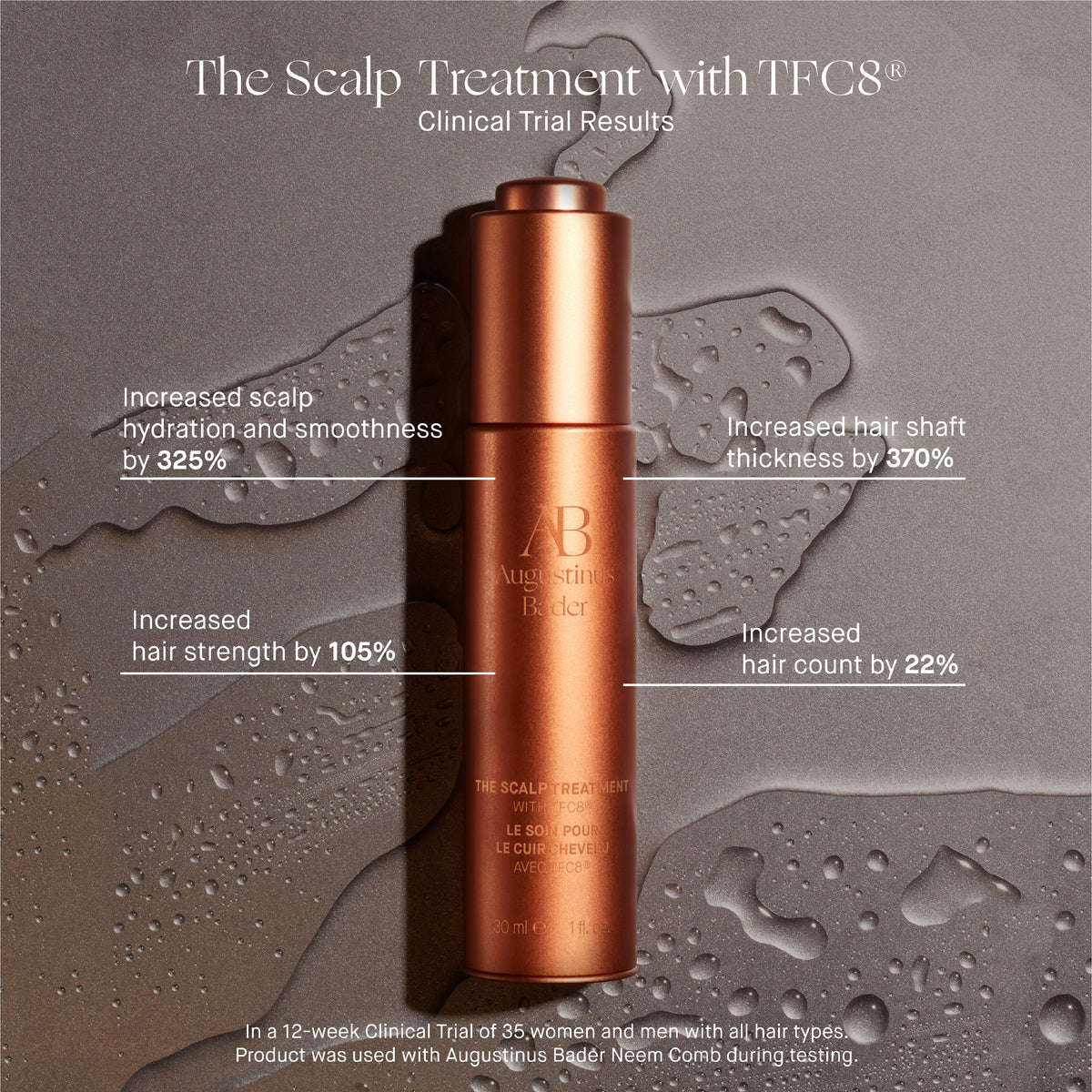 The Scalp treatment