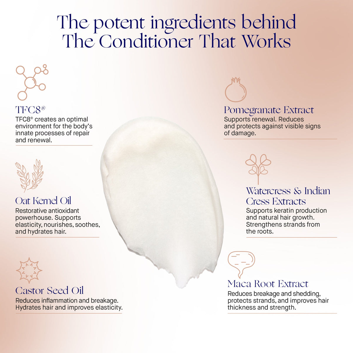 The conditioner