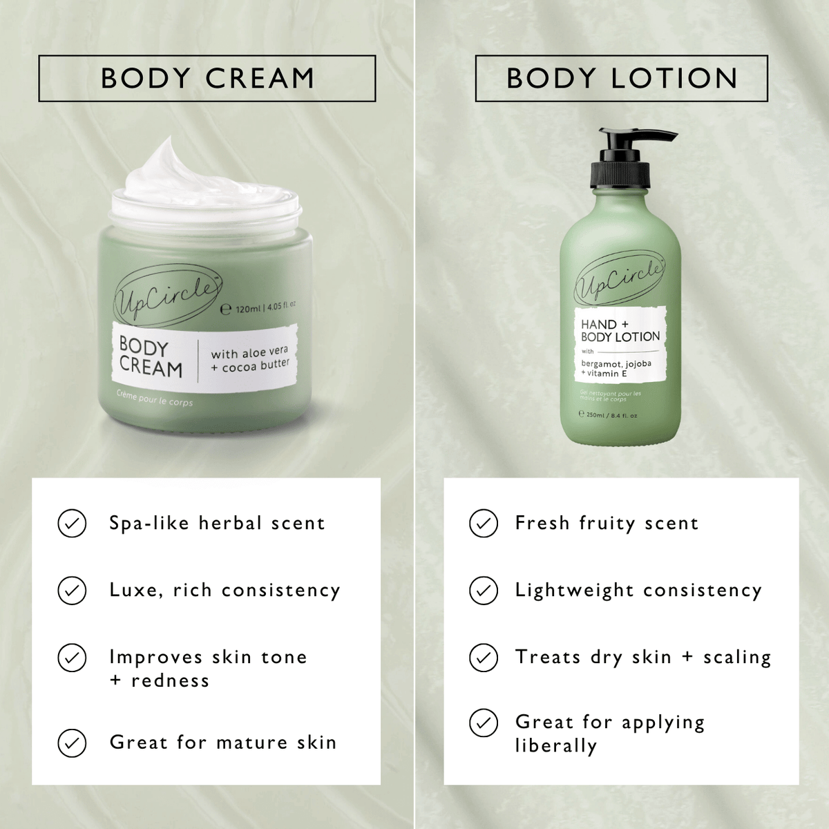 Hand + Body Lotion with Bergamot Water - Travel Size